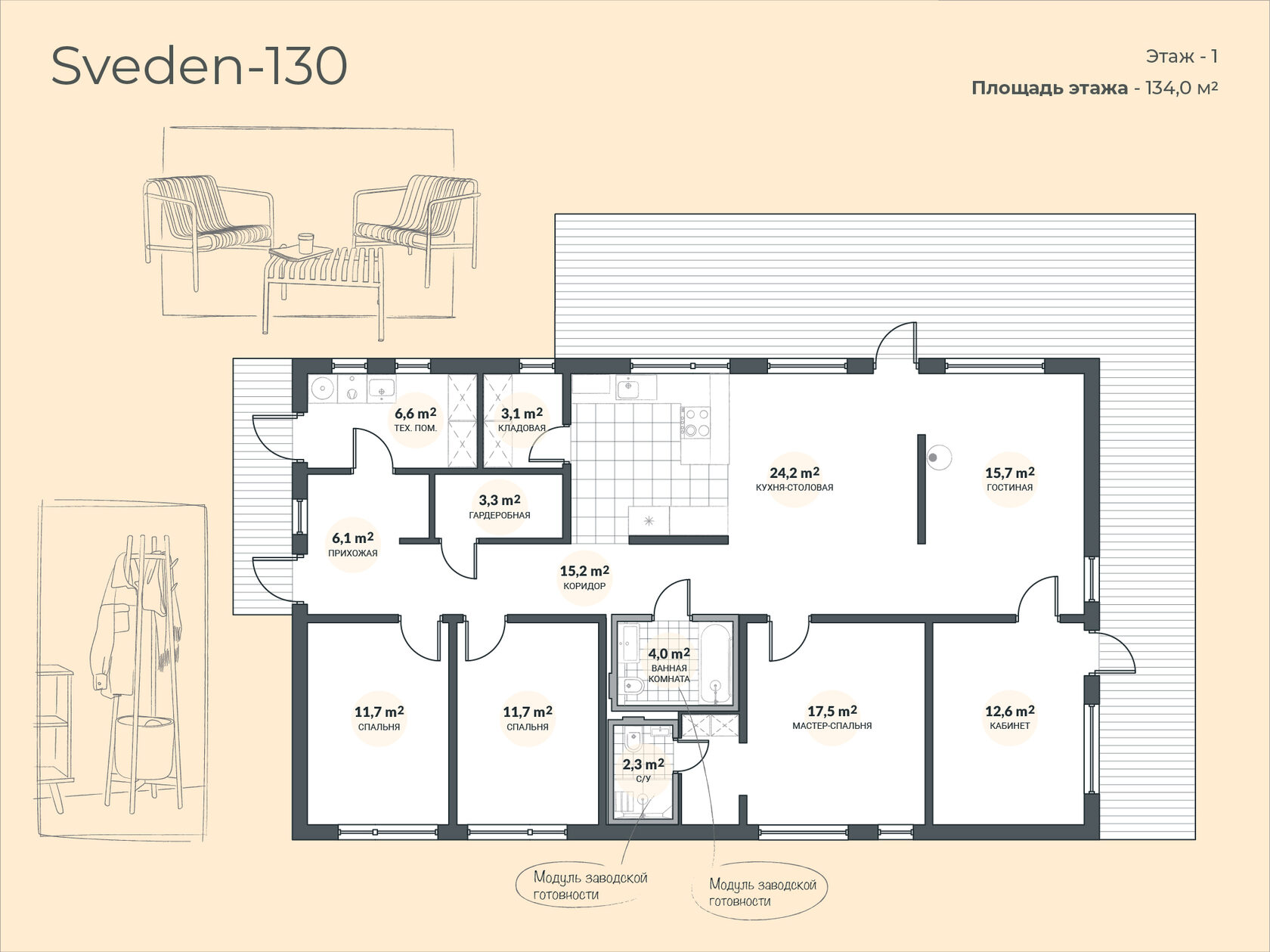 Дом Scandic (Скандик) Sweden 130