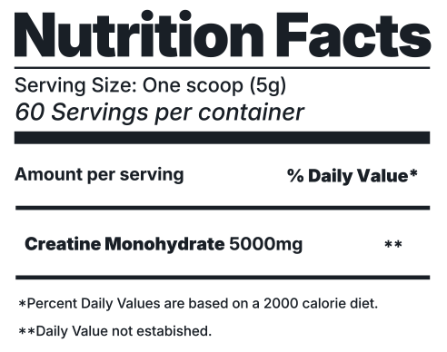 Nutrition Facts