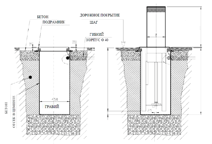 Фундамент под шлагбаум чертеж