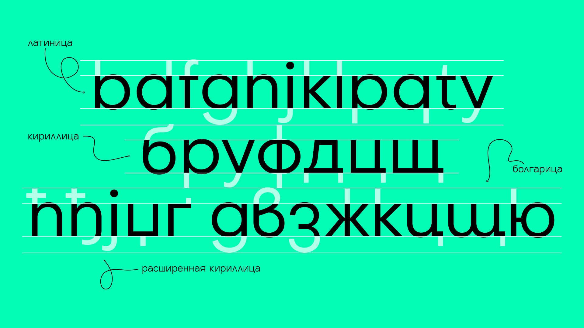 Что торчит из шрифта. Выносные элементы и не только