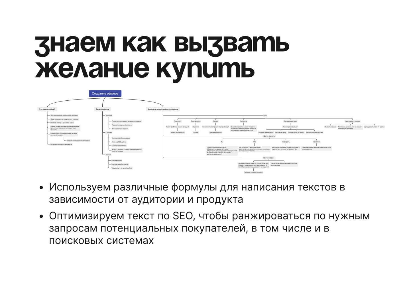 Регулярный анализ данных от эксперта по Авито 