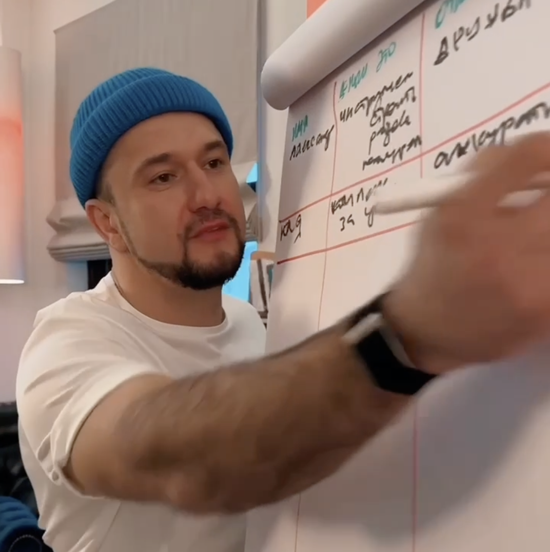 Разбор с ведущим