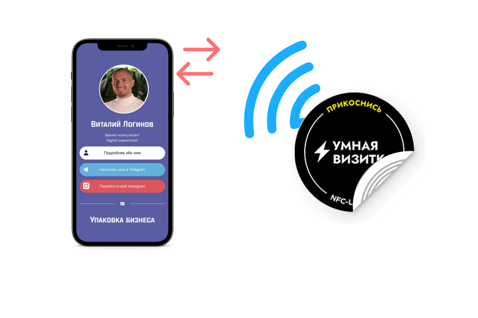 Умная визитка nfc