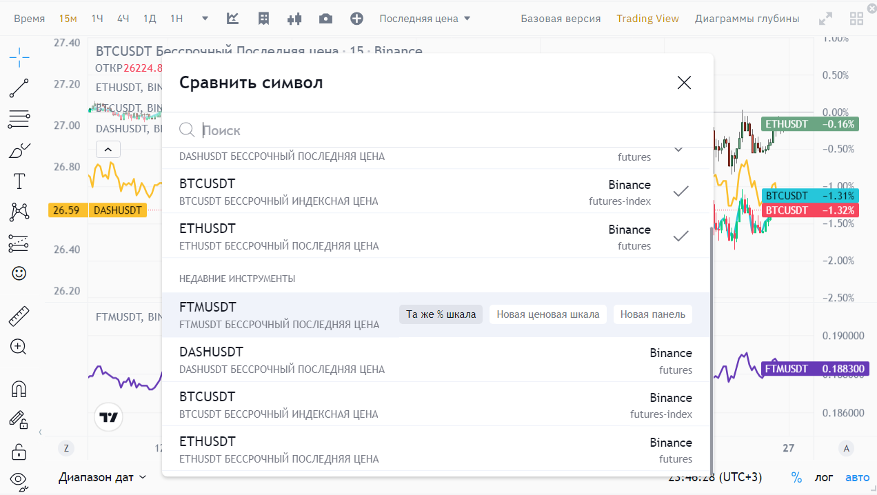 настройки графика TradingView на бирже Binance