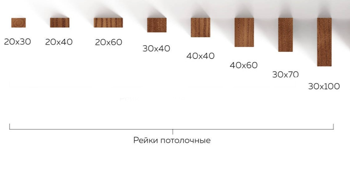 Деревянные рейки размеры. Толщина МДФ панелей для стен. Максимальная ширина МДФ панели. МДФ панели толщина 20 мм. Толщина МДФ панелей для мебели.