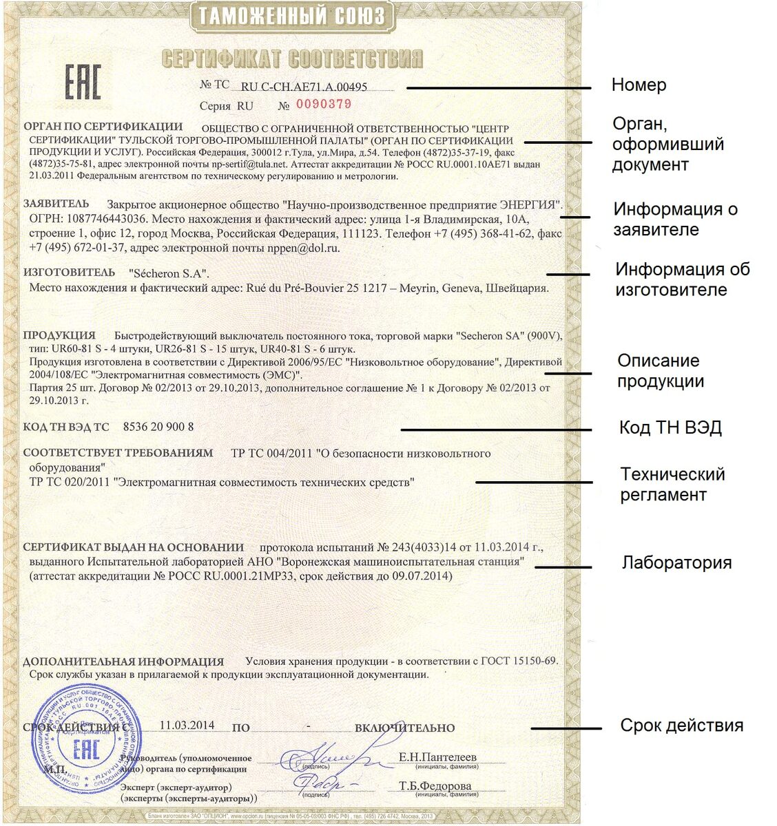 Сертификат соответствия техническому регламенту таможенного Союза