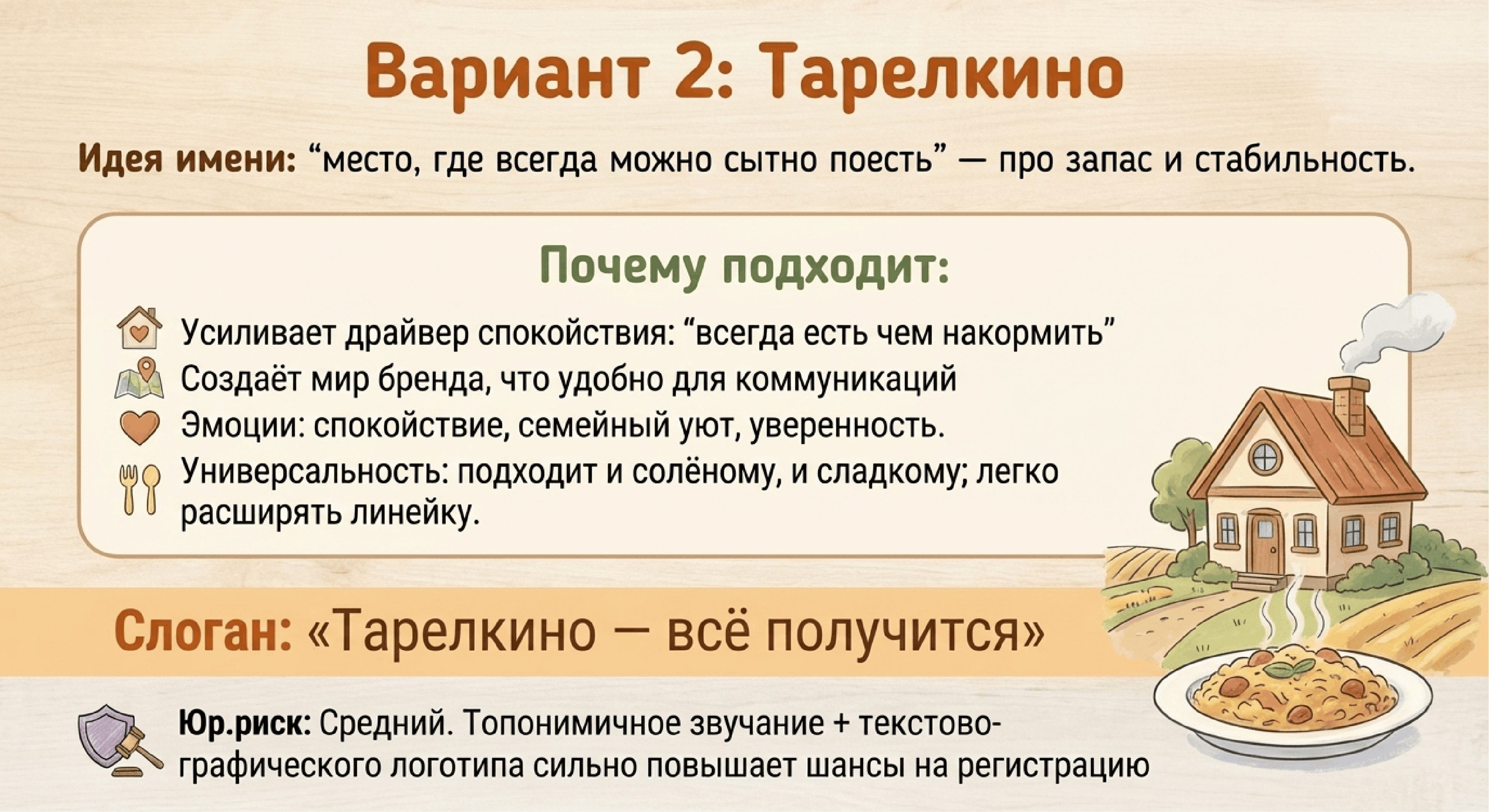 Вариант нейминга 2