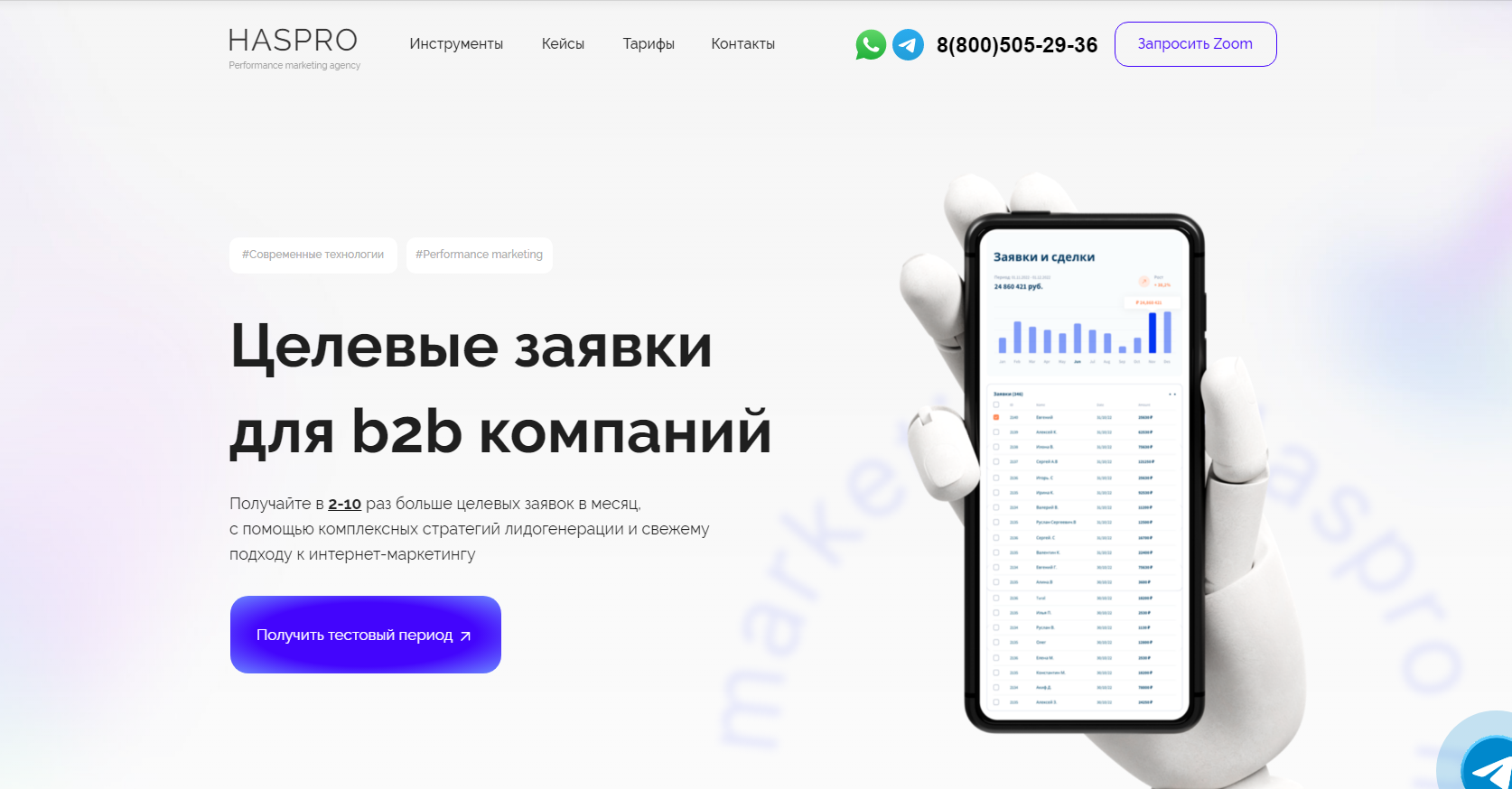 HasPro Marketing - комплексный интернет маркетинг