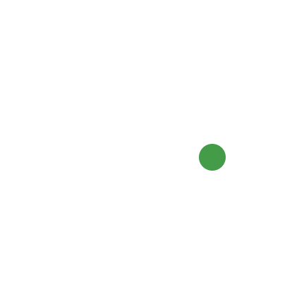 FoodRetail Club
