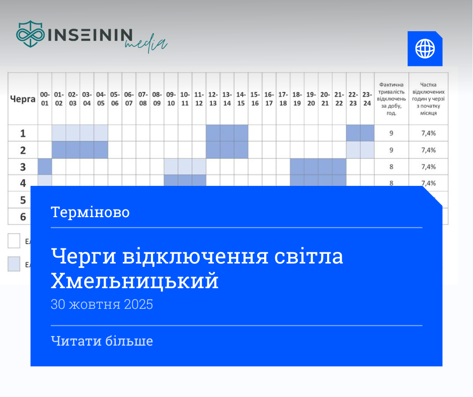 Черги відключення світла Хмельницький
