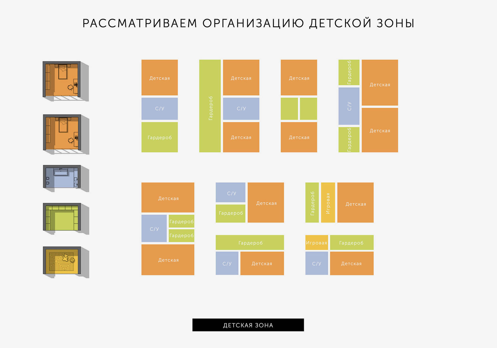 Конструктор расстановки мебели