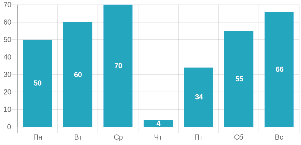 Главный баннер АДС