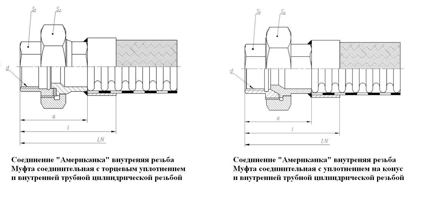 Соединение американка чертеж