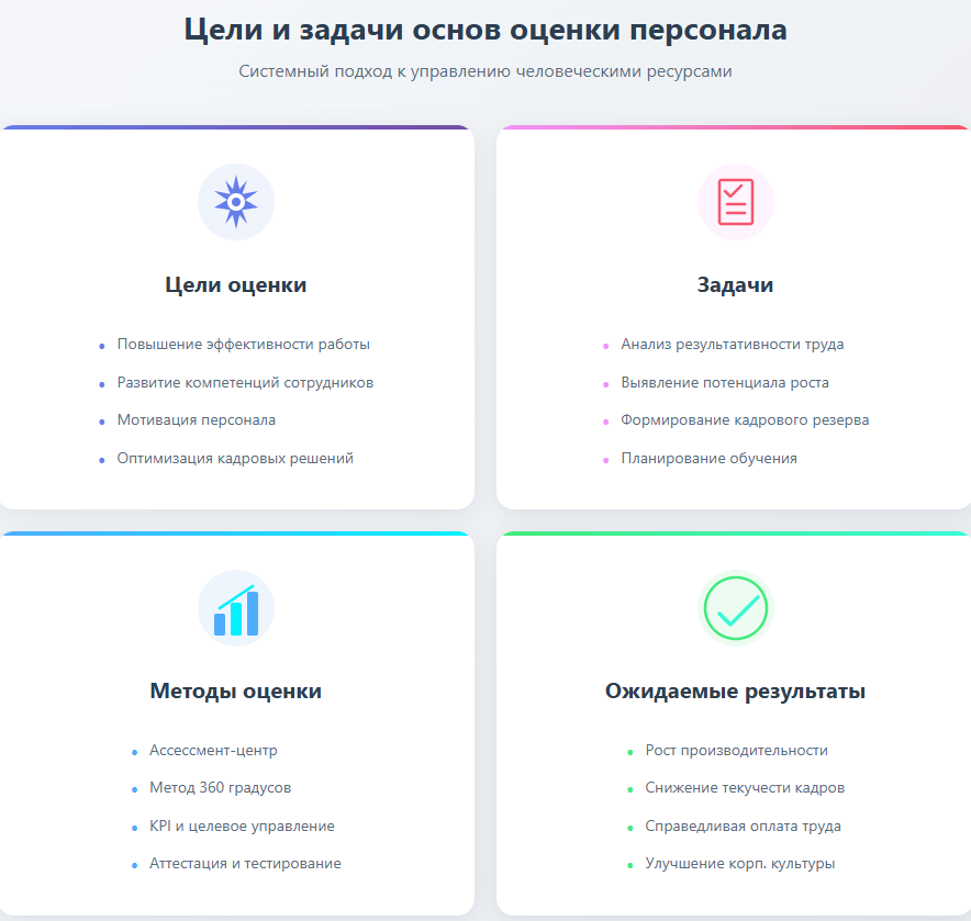 Инструменты анализа работы команды