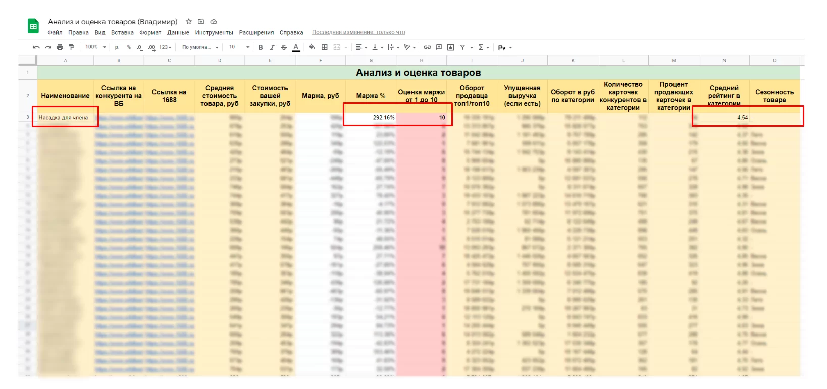 Выбор товара Wildberries