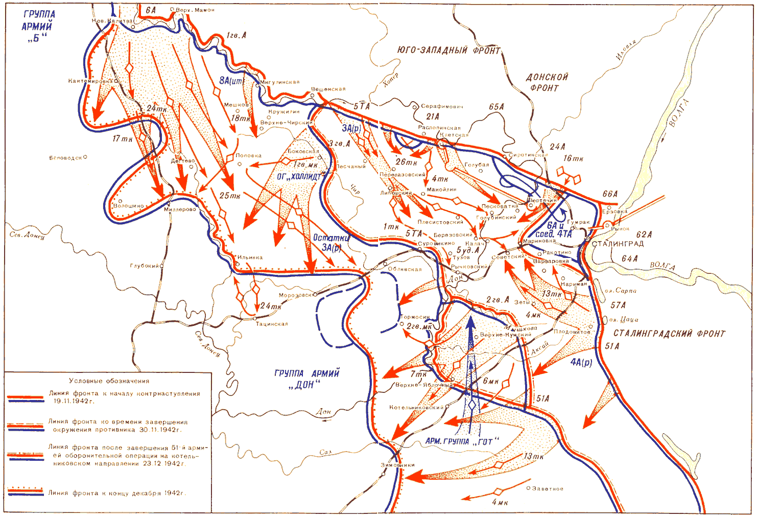 Карта сталинградской битвы 1942 1943 егэ