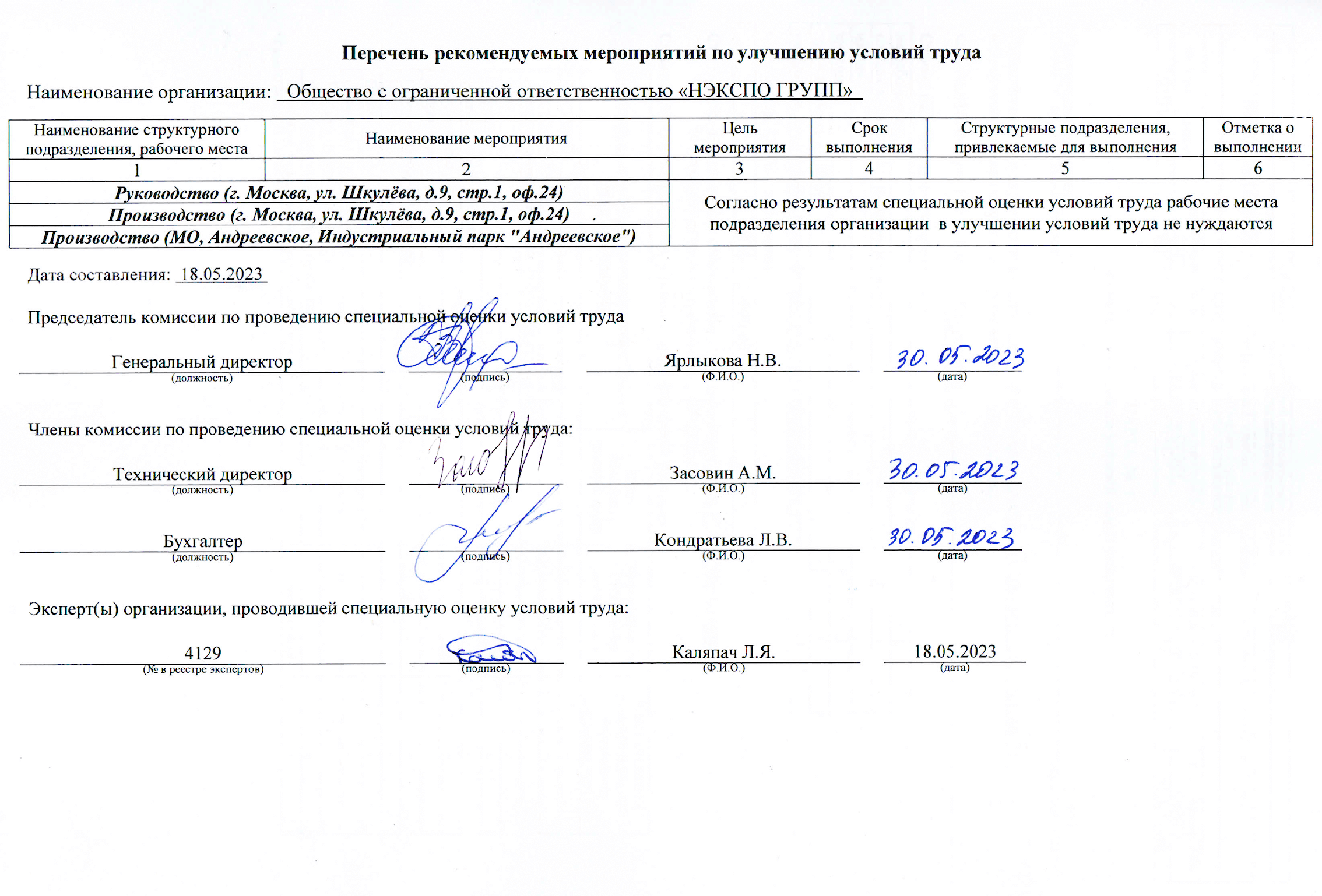 Список трудовых