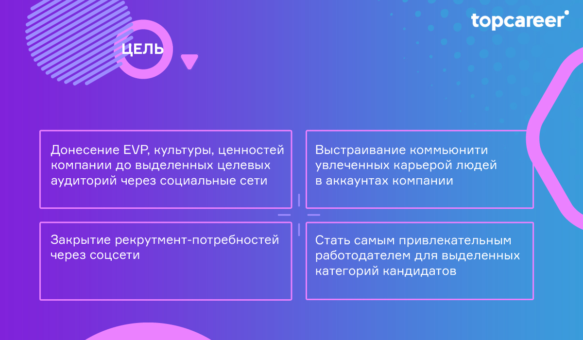 Кто такие амбассадоры бренда работодателя и зачем с ними работать