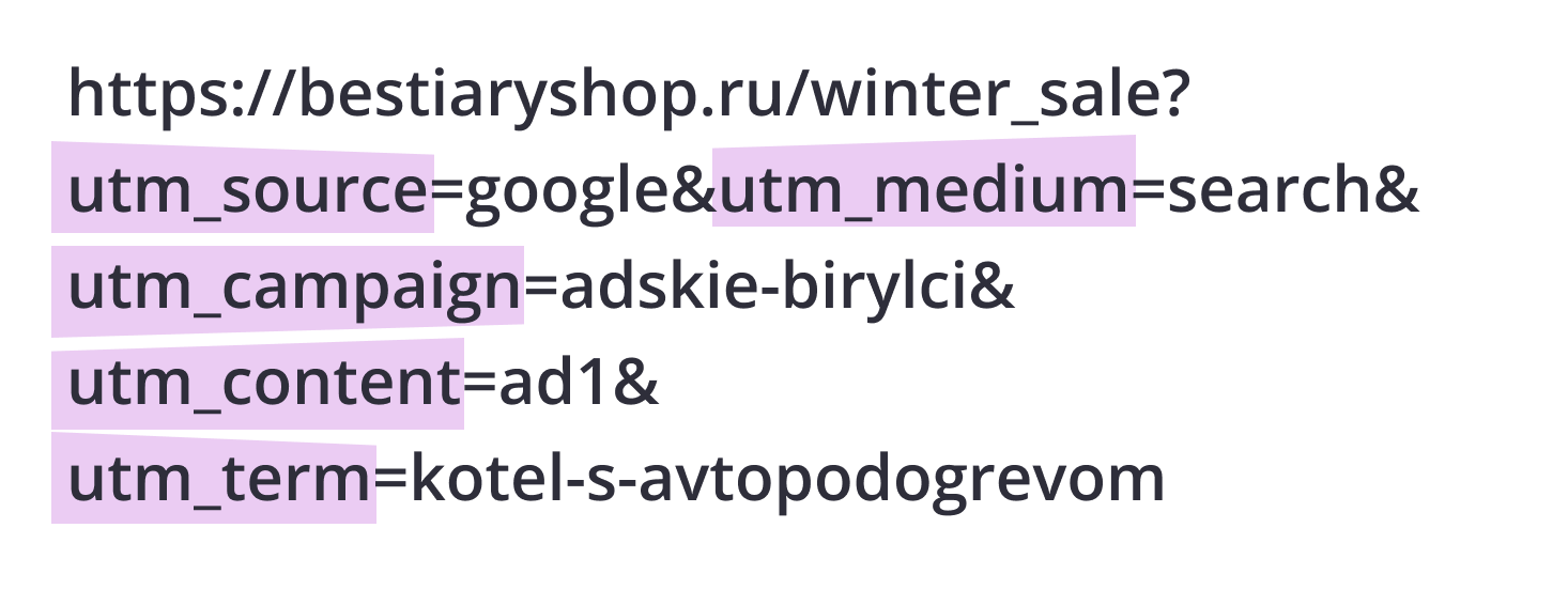 Как маркетологам использовать UTM-метки при настройке рекламной кампании  Google Ads | Блог АНДАТА