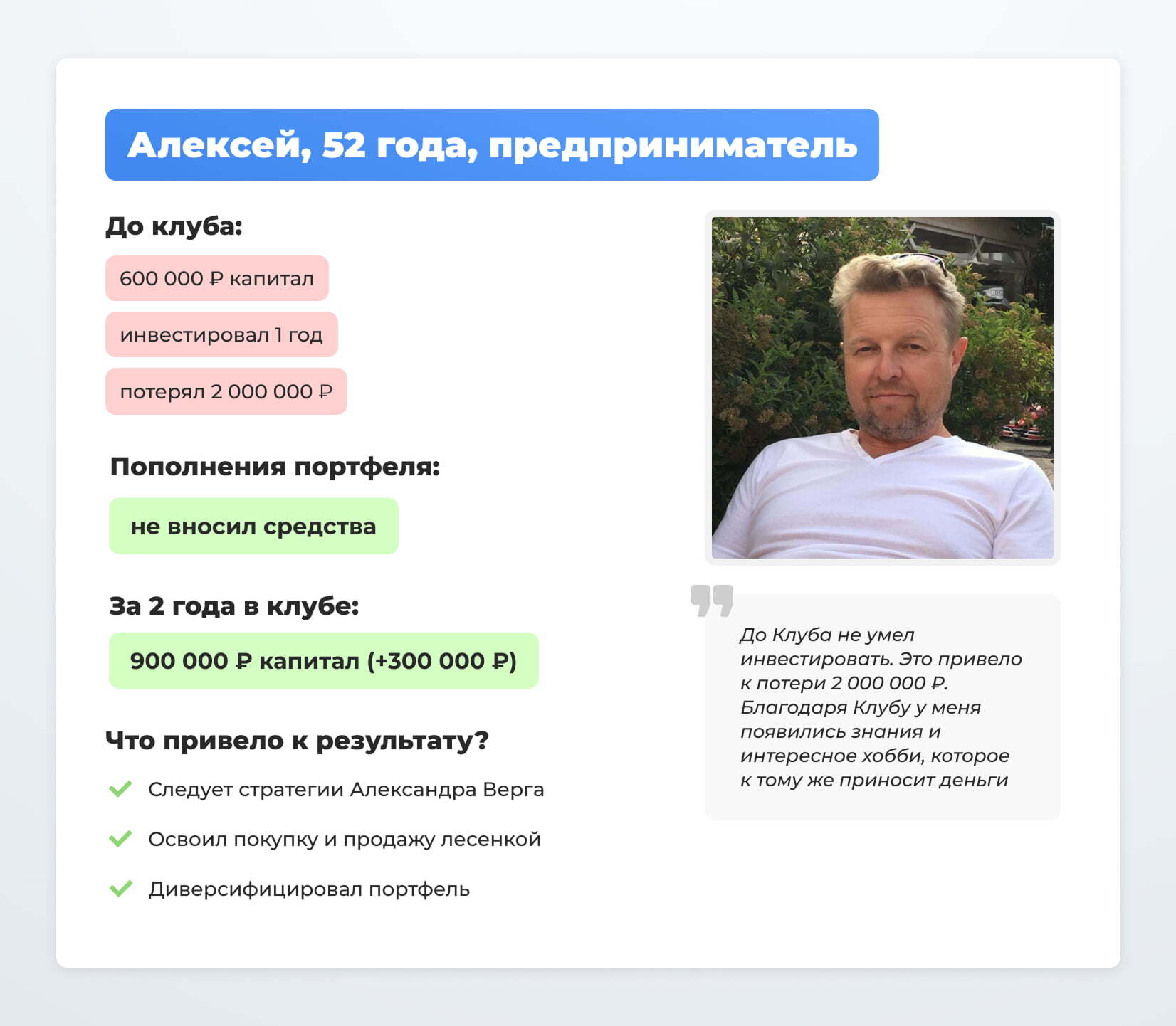 Отзыв: дублирование портфеля