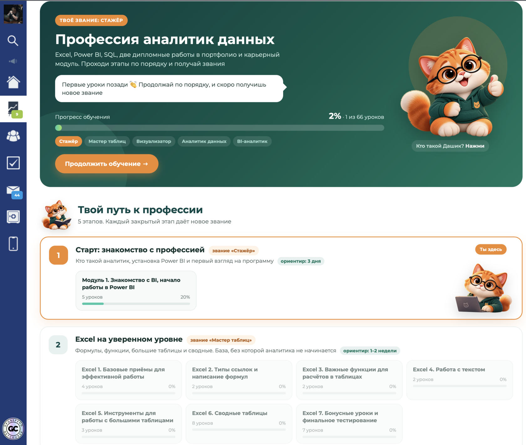 Главная курса