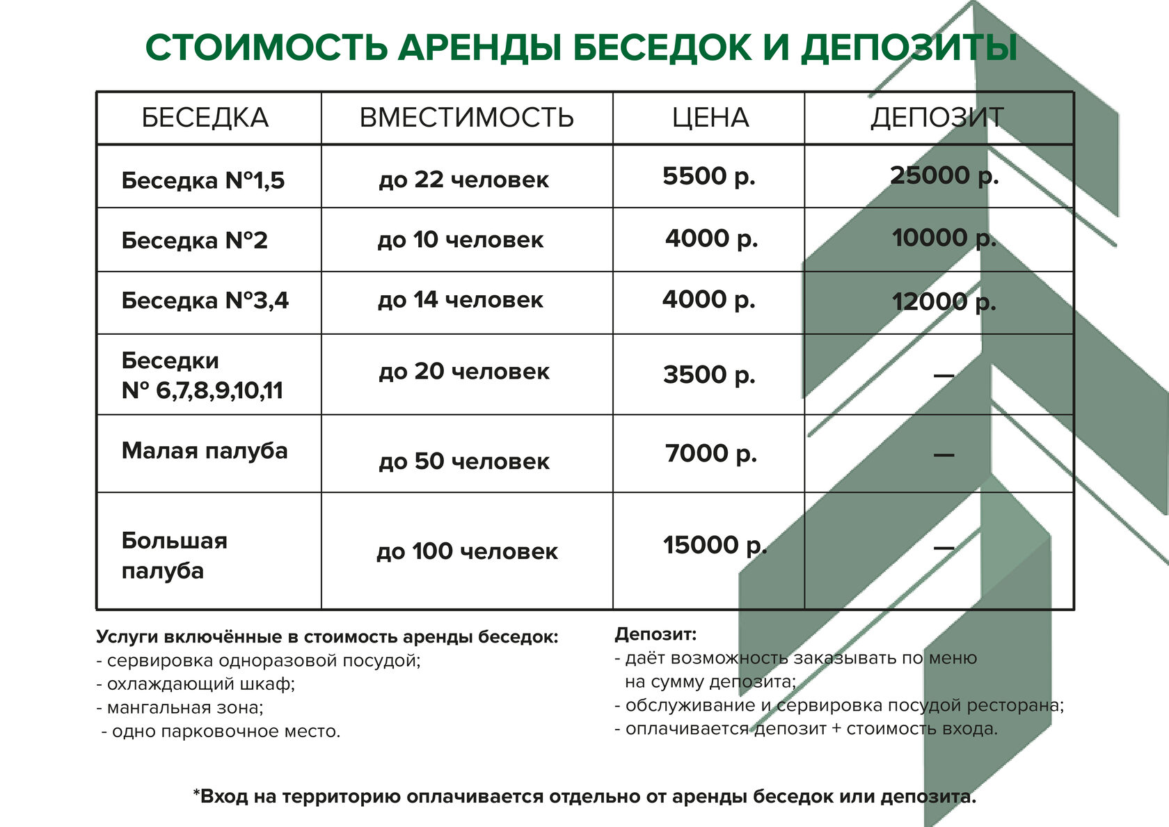 База отдыха в Ростове-на-Дону "Елочка"