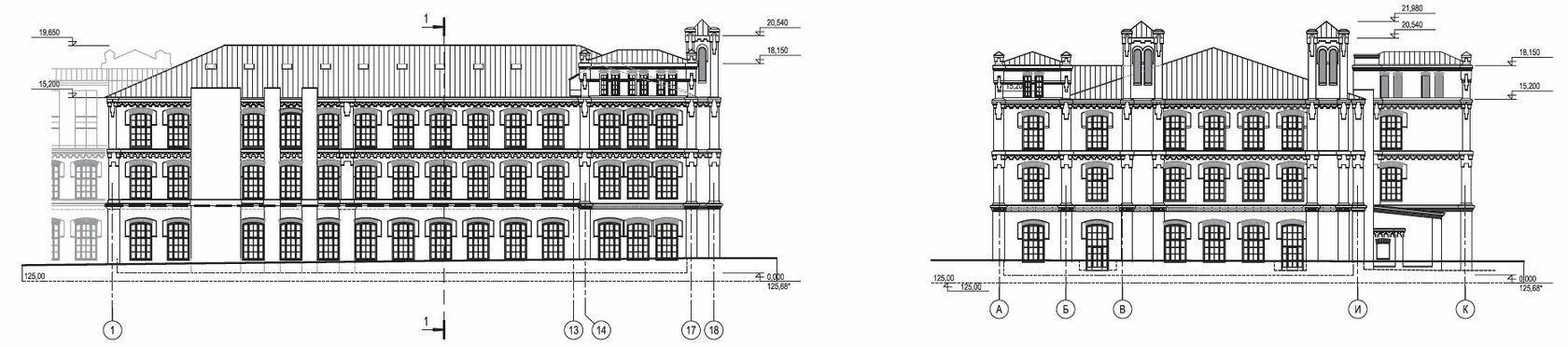 Territory of Trekhgornaya Manufactory Partnership