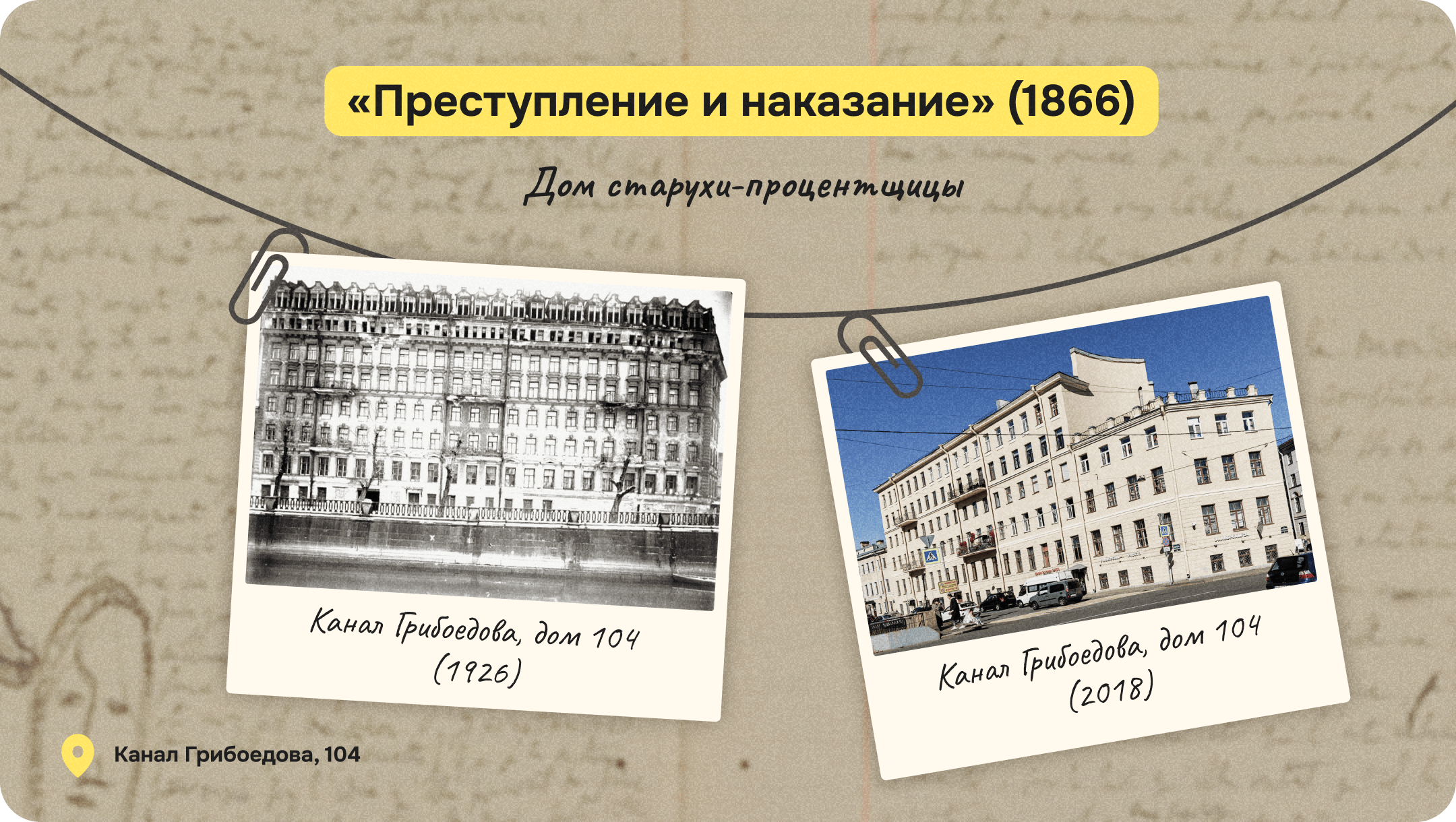 Дом старухи-процентщицы