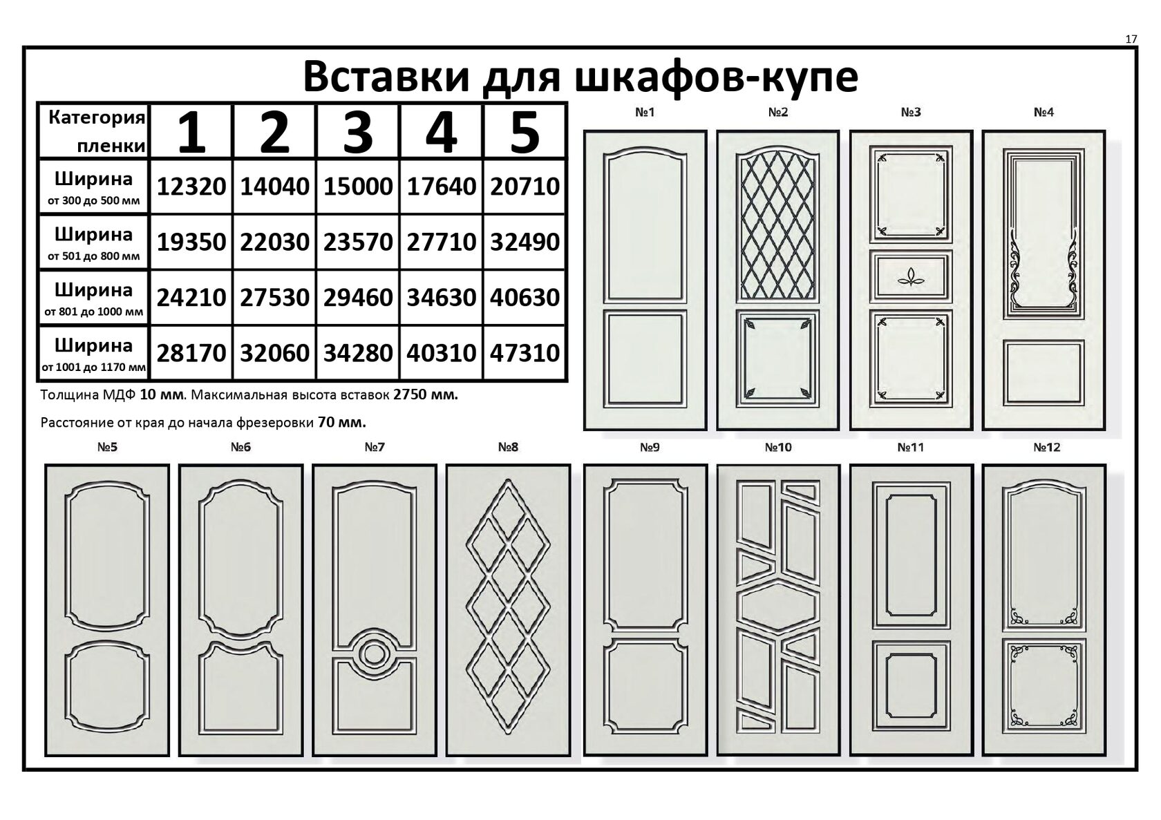 Фабрика мирус мебель