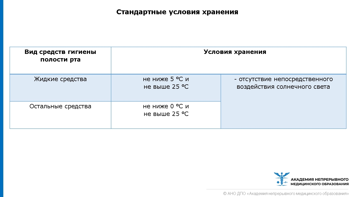 Условия хранения мдф плит