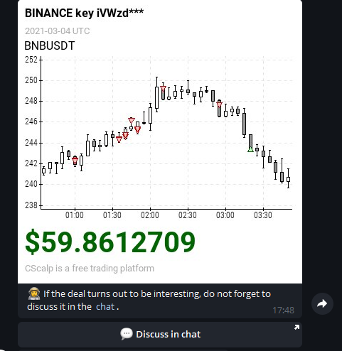 How to calculate risks, risks, trading, calculator, risk calculator, risk calculation, risk management, CScalpbot, CScalp_bot