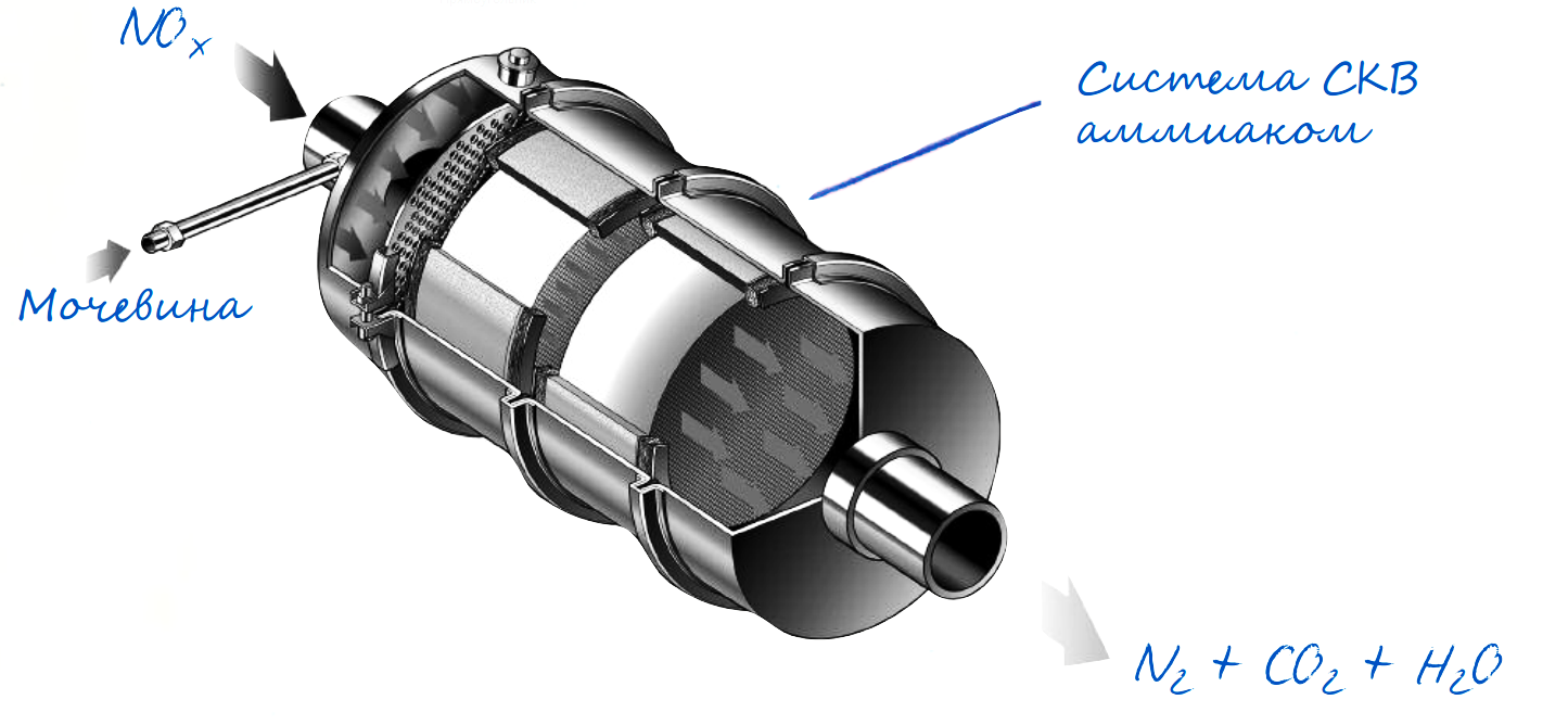 автомобильные катализаторы, производство катализаторов, экологические технологии, системы очистки выхлопа, высококачественные катализаторы, автомобильные выхлопные системы, катализаторы для автопрома, катализаторы для автомобилей, катализаторы для сборочных линий, катализаторы выхлопных газов, катализаторы для машин, серийное производство катализаторов, авто катализаторы, катализаторы от производителя, выпуск катализаторов, замена катализатора, quatalytic, удаление катализатора