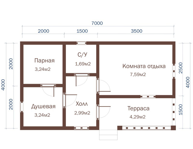 Проект бани 7х4