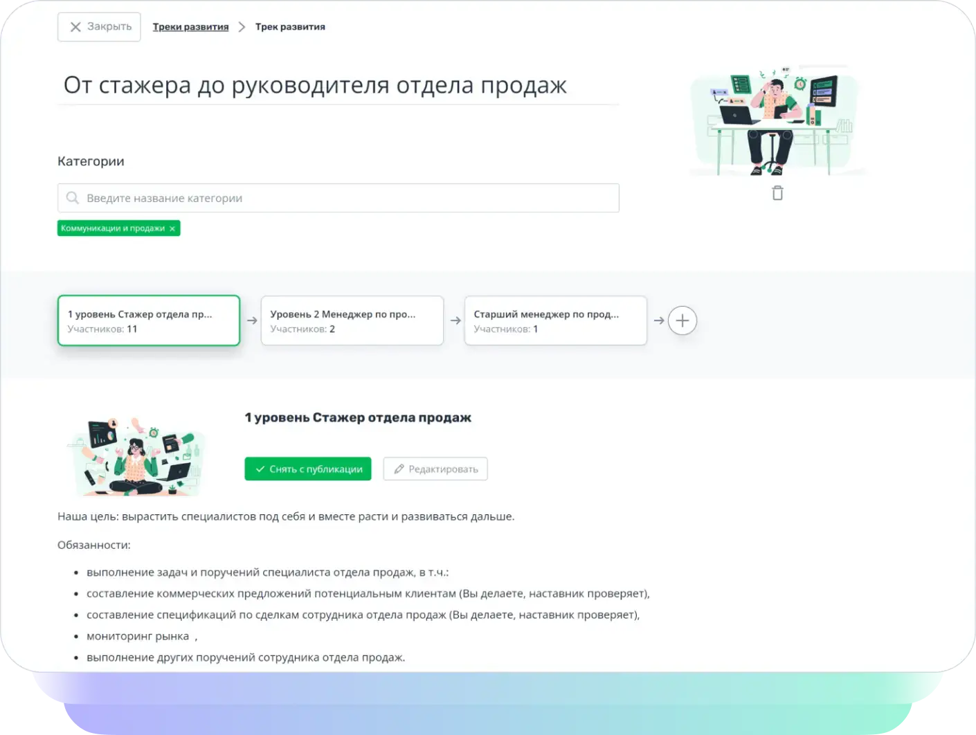 Карьерные треки