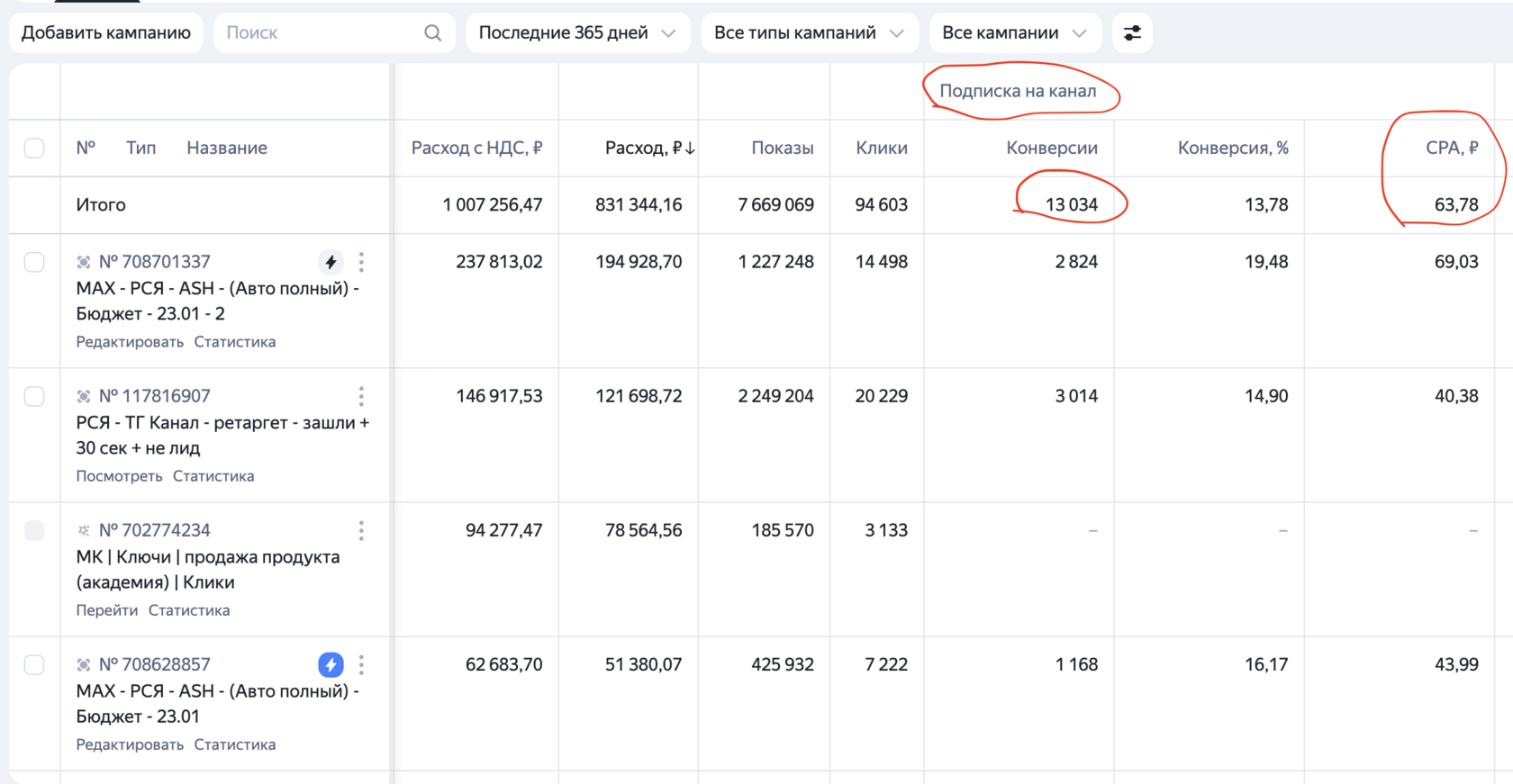 Ниша Технолог Одежды