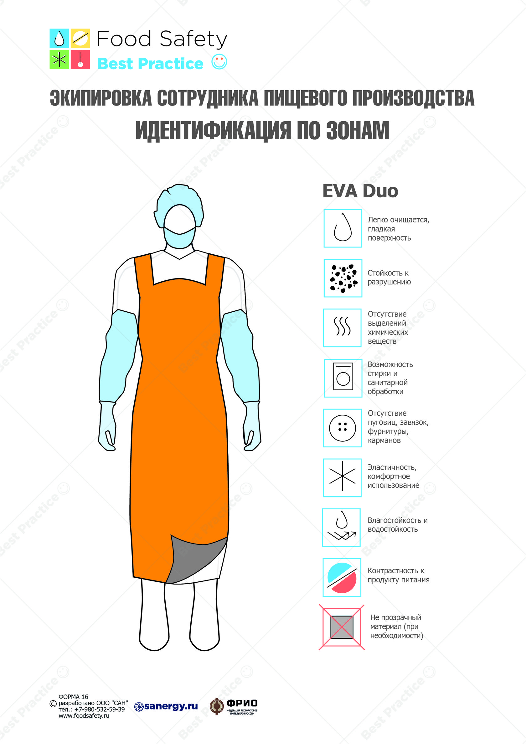 Экипировка сотрудника пищевого производства Азбука чистоты