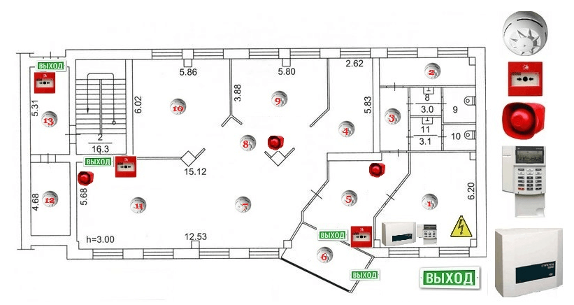 Пожарная сигнализация план