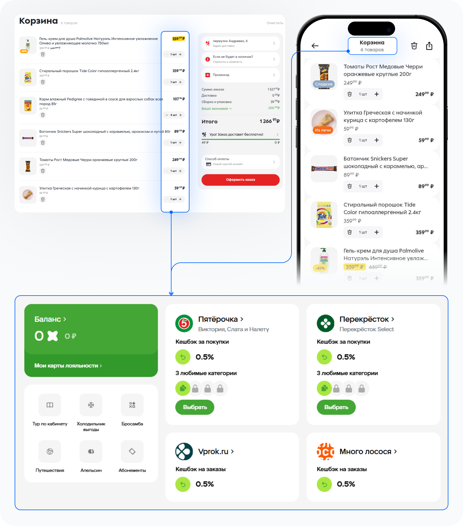 Омниканальность в Пятёрочке