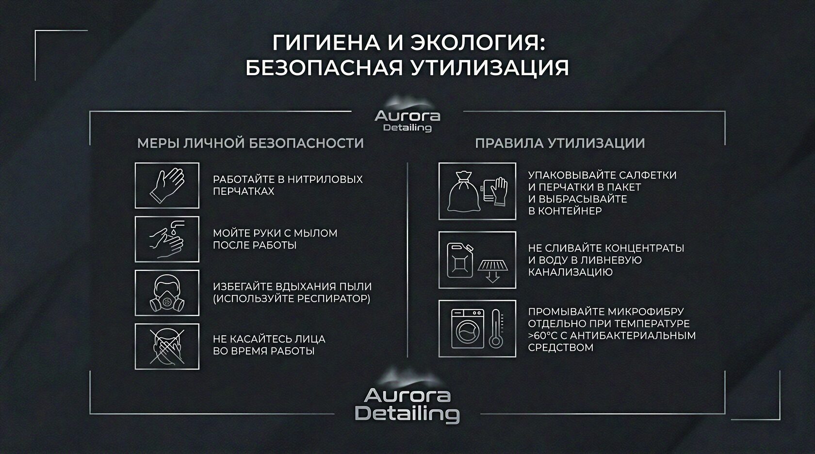 Правила гигиены и утилизации при удалении птичьего помета