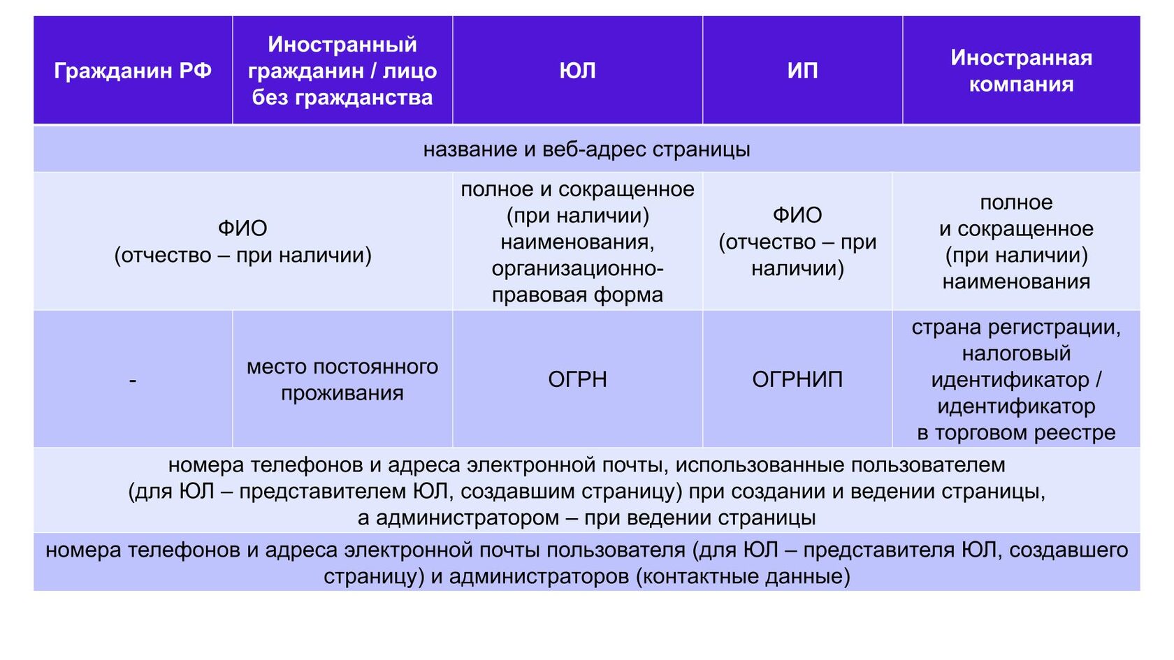 Изображение выглядит как текст, снимок экрана, программное обеспечение, Значок на компьютере

Автоматически созданное описание