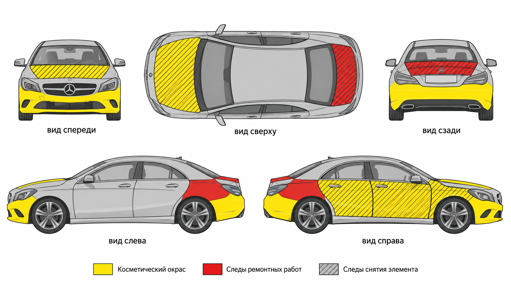Карта ЛКП Mercedes-Benz CLA-класс