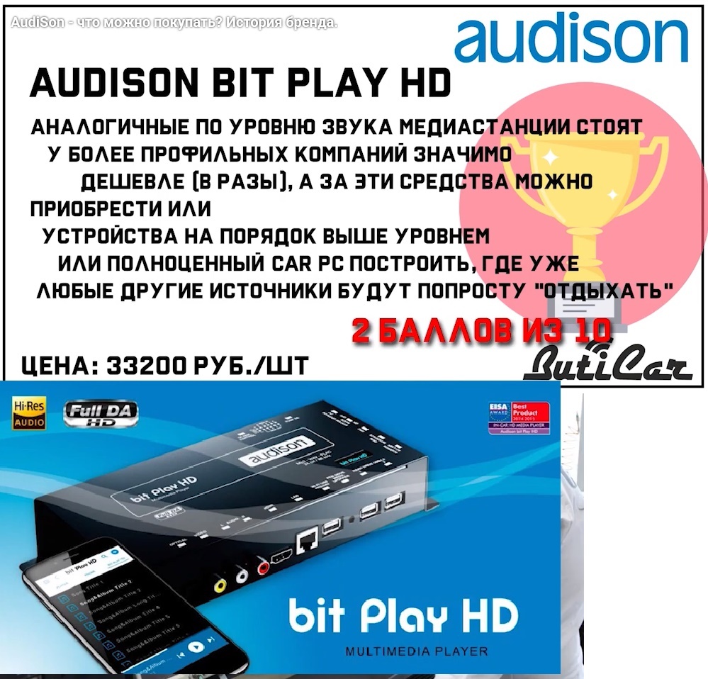AudiSon bit play отзывы сравнения тесты