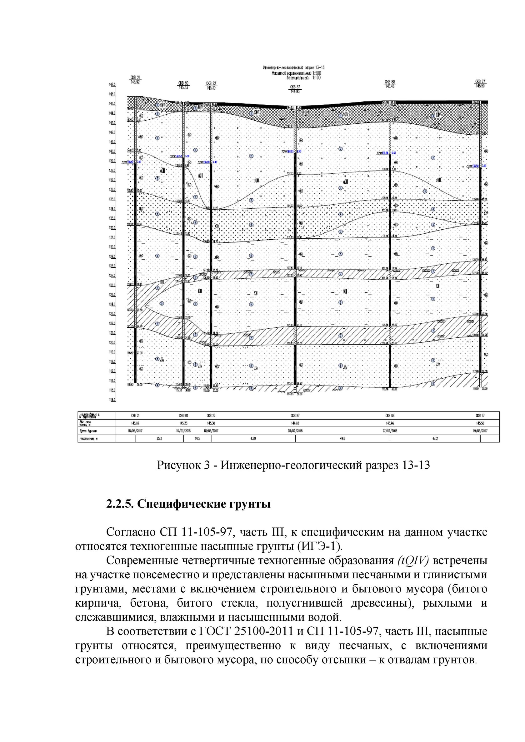 Журнал геотехнического мониторинга образец