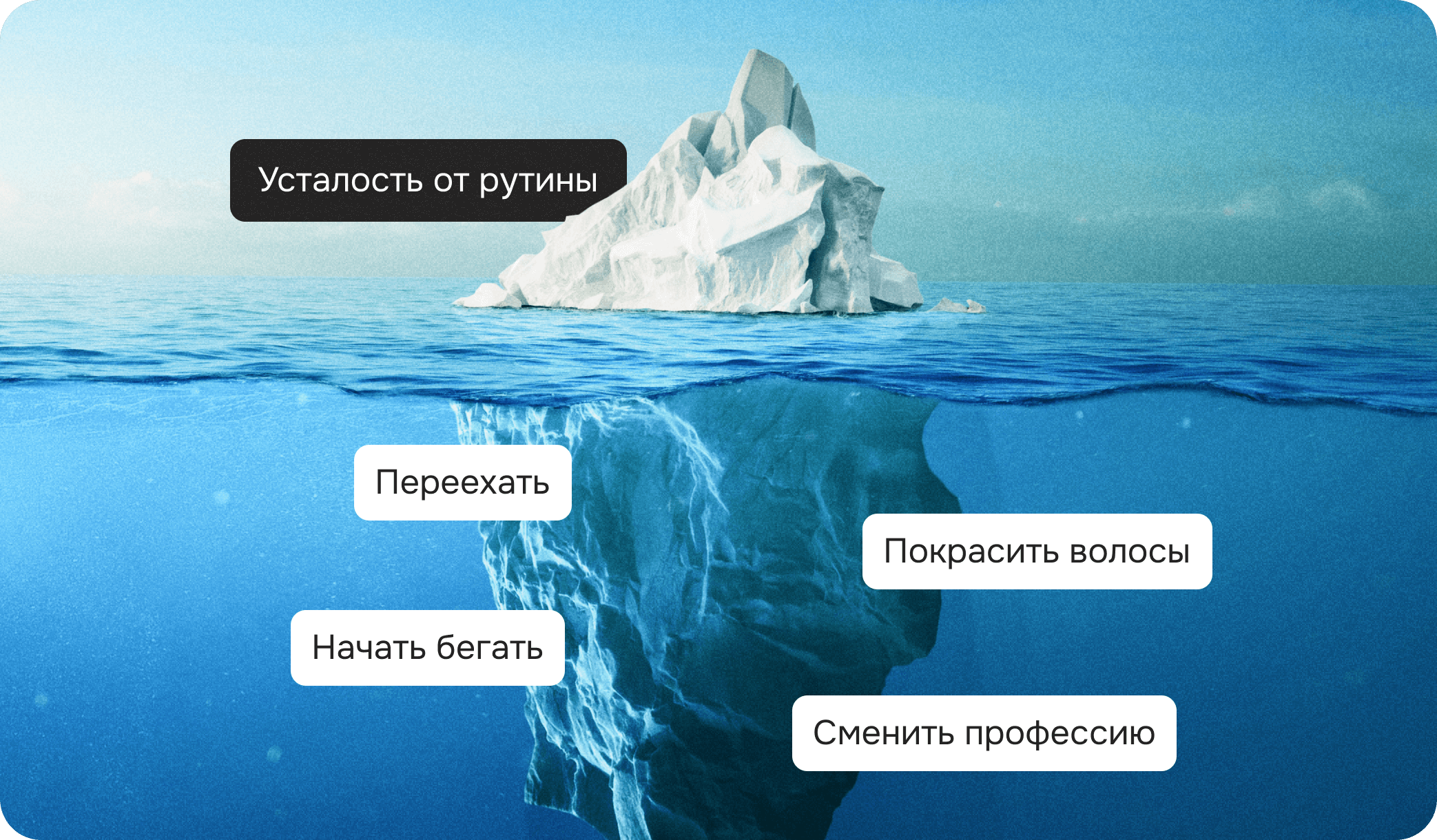 Усталость от рутины