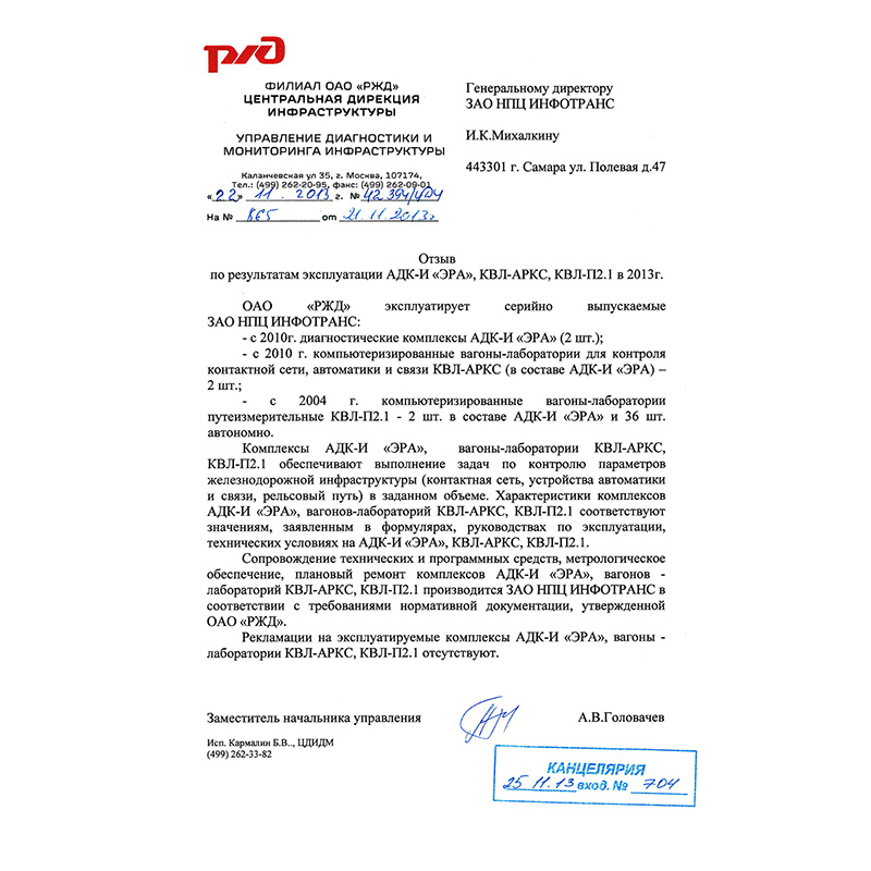 Сертификаты