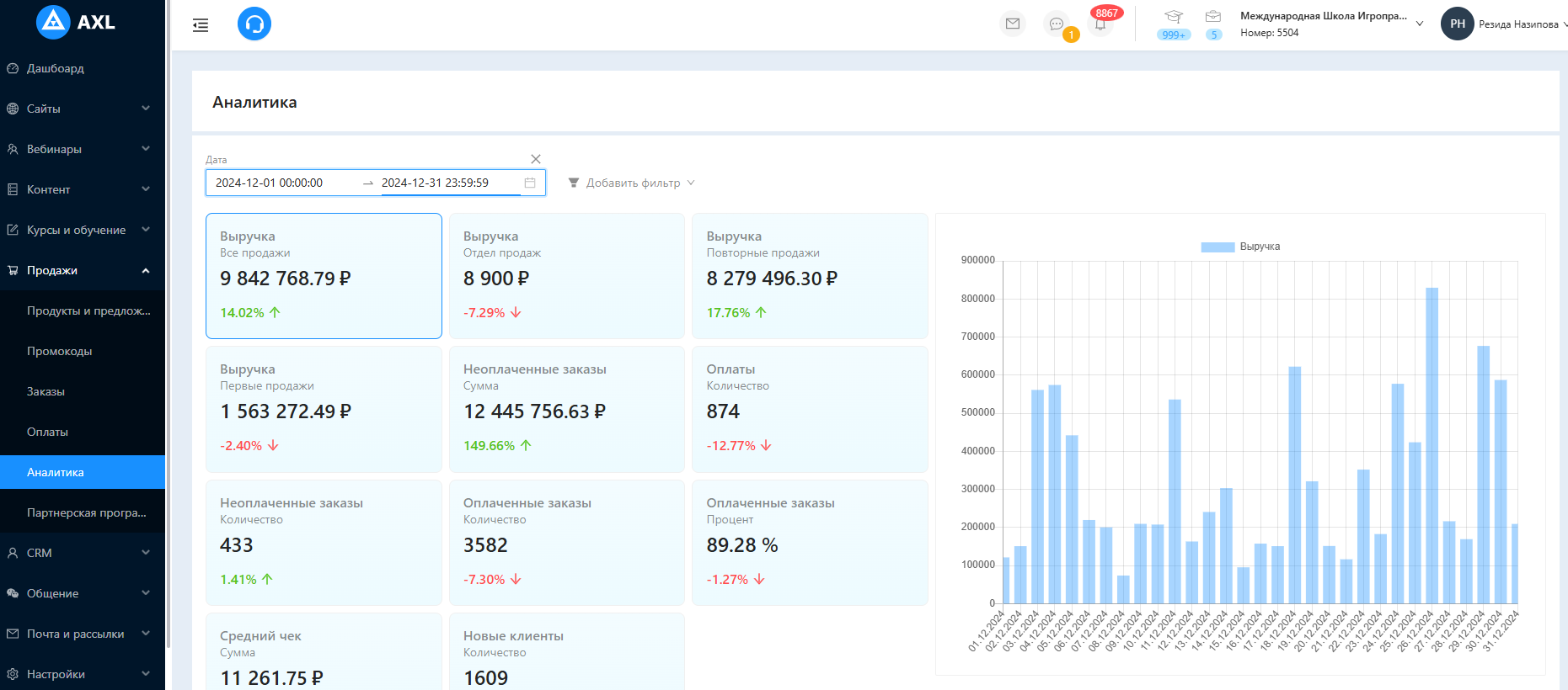 На Prodamus.XL легко посмотреть статистику по продажам - фото