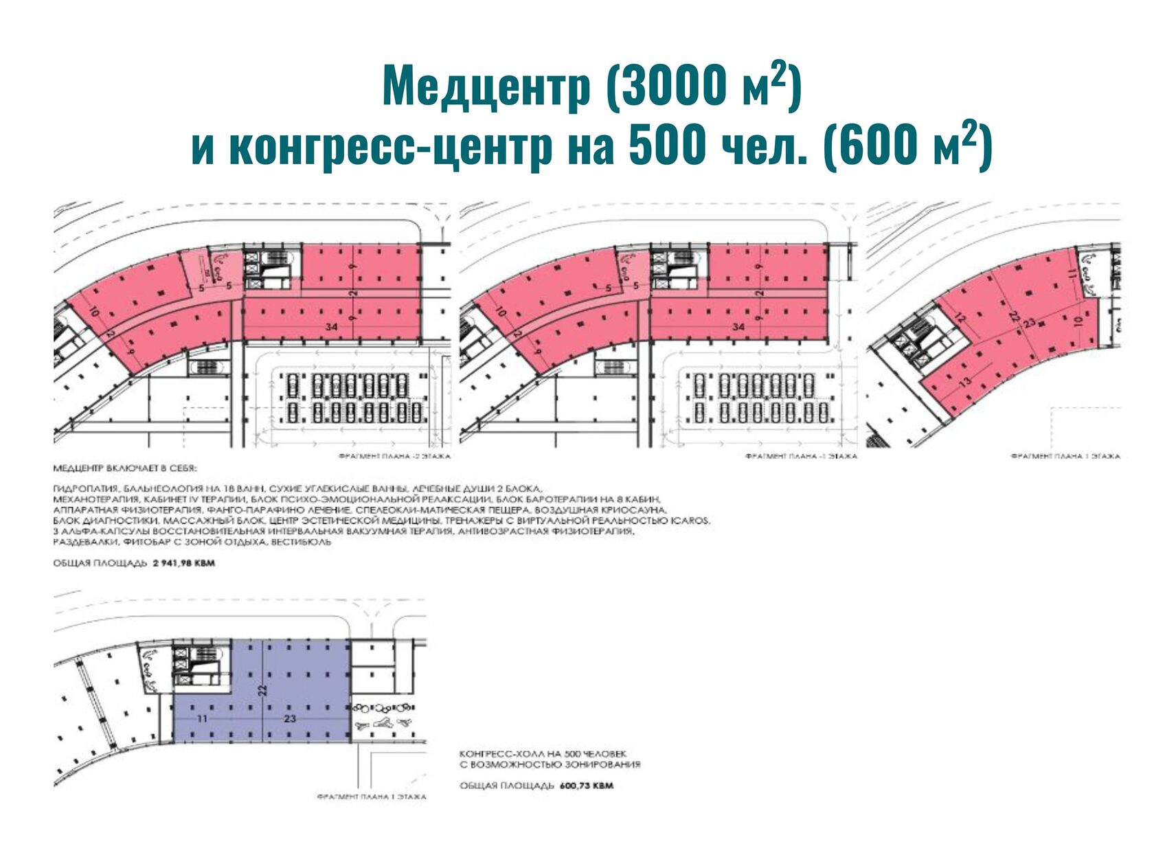 ГК Вера Сочи