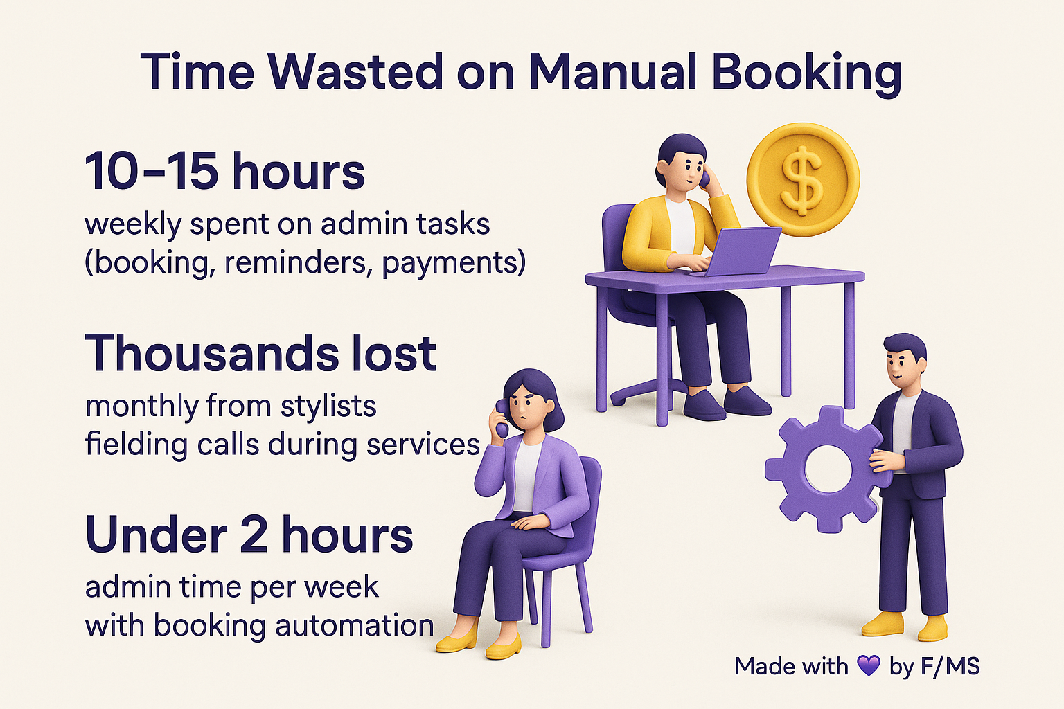 Salon Type Comparison: Which App for Which Business