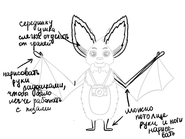 Помощь на каждом этапе работы