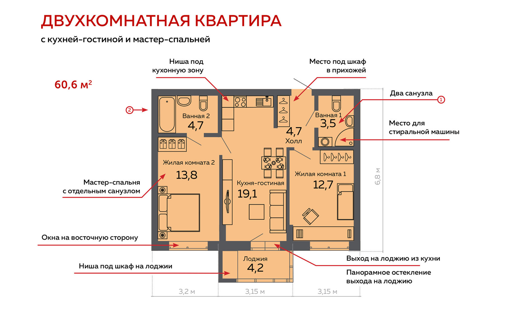 Купить 2 Комнатную Екатеринбург Пионерский